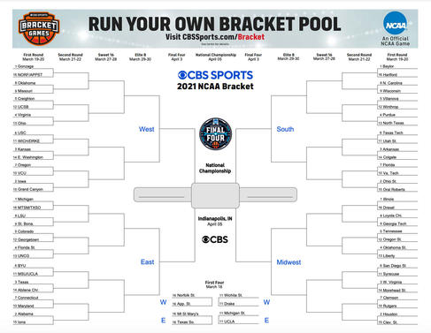 NCAA Tournament 2021 bracket: Computer simulation shares surprising March Madness upsets