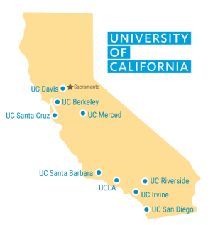 California’s 4 Systems of Higher Education – The Legend