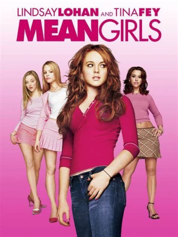 Analyzing Mean Girls Characters Outfits