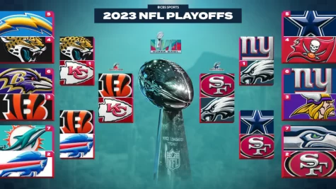 superbowl predictions 2023