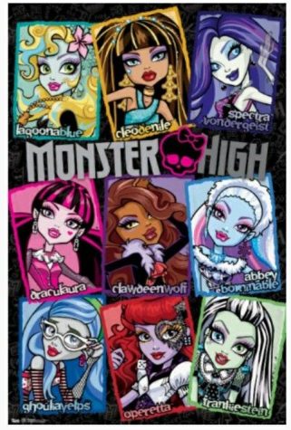 MONSTER HIGH: YOUR FAVORITE CHARACTERS