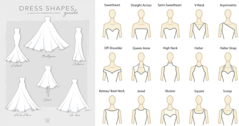 15 Elegant And Simple Gown Styles For Any Type Of Event | ThriveNaija