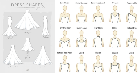 Different dress length outlet names