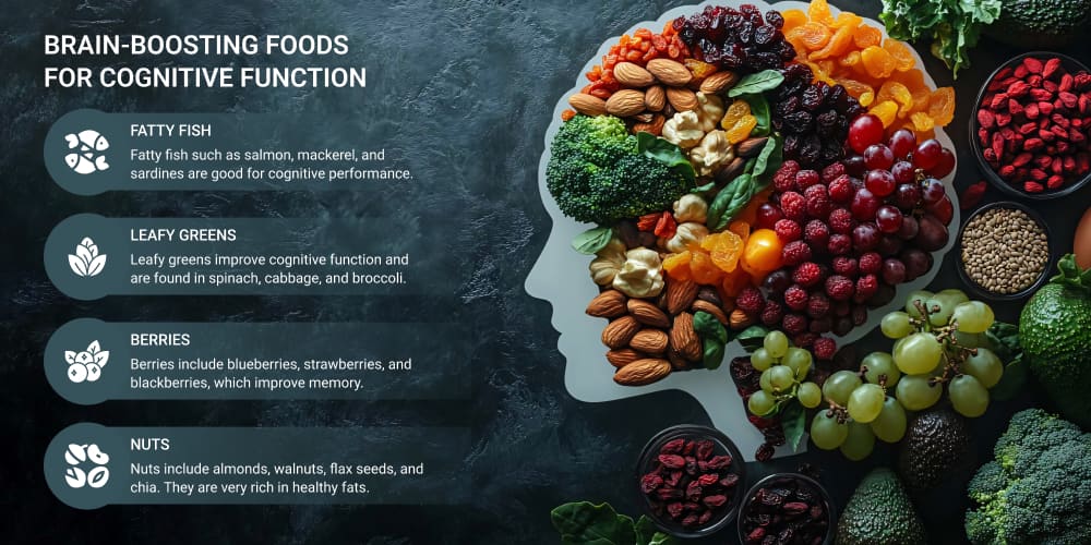 How to Have Healthy Eating Habits During School