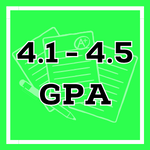 How i achieved to get a 4.1 GPA last semester.
