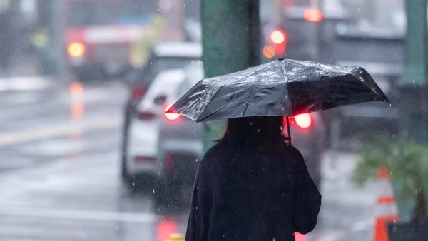 How To Stay Warm/Dry In School